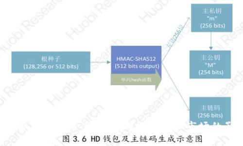 2023年最新加密货币立法案解读：对投资者和市场的影响与未来展望