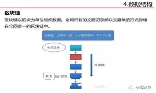   
  公链币如何成功上线TP钱包？完整指南与注意事项 / 

关键词  
 guanjianci 公链币, TP钱包, 上线流程 /guanjianci 

---

### 引言

随着区块链技术的快速发展，各种公链币（如比特币、以太坊等）不断涌现。作为一种新的数字资产，它们的流通需要依附于各类数字货币钱包，而TP钱包作为国内较为知名的钱包之一，逐渐成为不少投资者和用户的选择。那么，如何才能使公链币成功上线到TP钱包呢？本文将为您提供详细的流程与注意事项，帮助您理解这一复杂的过程。

### 为什么选择TP钱包？

TP钱包是一个多链钱包，支持多种数字资产的存储与管理。同时，它具备较高的安全性和用户友好的界面，深受用户欢迎。选择TP钱包作为公链币的上线平台，不仅能获得更多的用户关注，还能提升公链币的市场竞争力。

### 公链币上线TP钱包的必要步骤

#### 1. 准备公链币的技术文档

在公链币上线TP钱包之前，首先需要准备一些必要的技术文档。这些文档包括但不限于：

- **币种白皮书**：提供项目背景、技术架构和经济模型。
- **技术规范**：包括合约代码、共识机制等详细信息。
- **市场分析**：对项目的市场潜力和定位进行评估。

#### 2. 联系TP钱包团队

在所有相关文档准备齐全后，下一步需要联系TP钱包的技术支持团队。在这一环节，您需要提供您的公链币的详细信息，确保TP钱包团队对项目有一个全面的了解。

### 上线申请流程

- **提交申请表**：TP钱包一般会有专门的上线申请表，需要您填写相关信息。
- **信息审核**：提交申请后，TP钱包团队会对您的项目进行审核，包括技术、市场潜力、团队背景等。
- **技术对接**：审核通过后，您将进入技术对接阶段，这个过程可能需要几周的时间，具体时间视项目复杂度而定。
  
### 注意事项

在上线过程中，有几项非常关键的因素需要特别注意：

1. **合法合规**：确保您发行的公链币遵循法律法规，特别是在某些国家和地区，数字货币的合规性至关重要。
  
2. **完善的社区基础**：在上线前，构建一个活跃的社区是非常重要的。活跃的社区不仅能增加用户的黏性，也能为项目上市后带来更多的关注。

3. **技术支持**：上线后，与TP钱包的技术团队保持联系，以便及时解决可能出现的问题。

### 常见问题解析

#### 问题1：公链币的合规性问题如何解决？

合规性是公链币上线过程中最重要的一个因素。为了确保公链币能够顺利上线，您需要：

1. **了解当地法律法规**：不同国家和地区对于数字货币的监管政策差异很大，建议请教专业的法律顾问，以确保符合相关规定。

2. **与合规团队合作**：如果项目资金充裕，可以考虑聘请专业的合规团队来审查相关政策并确保项目在法律框架内顺利运行。

3. **社区透明性**：在项目运营过程中，保持社区的透明性也是满足合规性的重要因素。例如，定期发布项目进展报告。

#### 问题2：如何构建一个活跃的社区？

一个强大的社区能为公链币的成功奠定基础。构建活跃社区的策略包括：

1. **社交媒体宣传**：利用如微博、Telegram、推特（Twitter）等社交媒体平台宣传项目，并与潜在用户进行互动。

2. **社群活动**：定期举办AMA（问答活动）或线上线下的社区聚会，以增进与用户的互动，增强用户的归属感。

3. **奖励机制**：设立一些激励措施，比如空投、社区投票等，鼓励用户参与并对项目进行宣传。

#### 问题3：技术对接阶段的注意事项有哪些？

在上线TP钱包前，技术对接至关重要，特别是要关注以下几点：

1. **代码的安全性**：在技术对接中，确保合约代码经过严格的安全审核，避免后期因漏洞而导致资产损失的问题。

2. **接口文档**：提供清晰的技术接口文档，使TP钱包团队能够顺利对接。

3. **测试环境**：建议与TP钱包团队合作，在上线之前设立测试环境，以便提前发现问题并解决。

#### 问题4：上线后如何进行市场推广？

项目上线后，市场推广策略至关重要，可以通过以下方式进行：

1. **媒体合作**：与各大媒体平台合作，进行项目推广及宣传。

2. **影响者合作**：通过Z玩家、博主等影响者进行影响力传播，提升项目曝光度。

3. **参与展会**：参与各类区块链展会，进行线下宣传与推广，将项目直接带给目标用户。

#### 问题5：如何评估公链币上线TP钱包后的表现？

一旦公链币成功上线TP钱包，就需要跟踪评估以下几个方面：

1. **交易量**：监控上线后的交易量，包括日交易量、周交易量等。

2. **用户反馈**：通过社区或用户调查了解用户对公链币的反馈，及时调整项目发展方向。

3. **市值变更**：定期关注公链币的市值变化，以判断项目在市场上的表现。

### 总结

公链币成功上线TP钱包是一个复杂而详细的过程，涉及法律、技术、市场等多个方面。希望通过本文的详细介绍，能够帮助您更全面地了解公链币上线过程中的关键环节与注意事项，助力您的项目在日益竞争激烈的市场中取得成功。