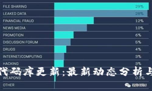 加密货币代码库更新：最新动态分析与发展趋势