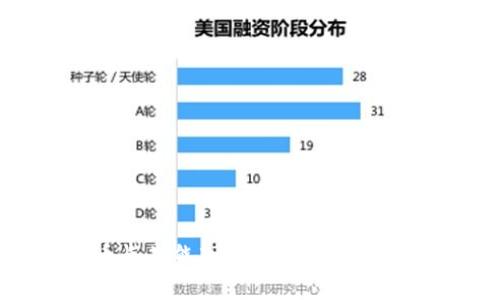 加密货币长期熊市的深度分析与应对策略