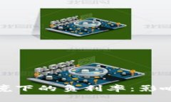 加密货币环境下的负利率：影响与应对策略