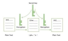 准备中，请稍候……