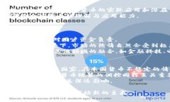   加密货币在全球人口中的普及率分析：现状与未