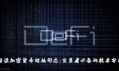 深入解读加密货币蜡烛形态：交易者必备的技术