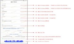 TP钱包资产看不见的原因及解决方案详解
