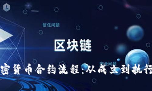 全面解析加密货币合约流程：从成立到执行的详细指南