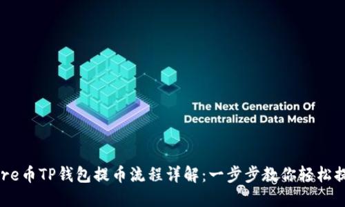 Core币TP钱包提币流程详解：一步步教你轻松提币