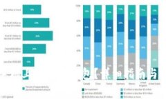 如何在两个手机上登录TP钱包？详细指南与常见问