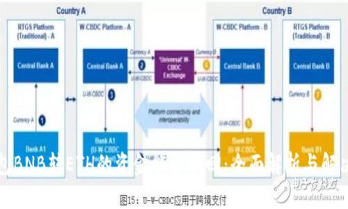 TP钱包BNB转ETH的资金能否找回：全面解析与解决方案