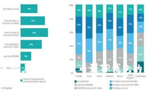 如何将手机上的OKEx提币到TP钱包的详细指南