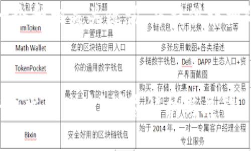 !--
在这里，我将生成一个和相关关键词，并提供详细的内容与问题解答。
--

如何看待TP钱包将要发行的币？详尽解析与展望