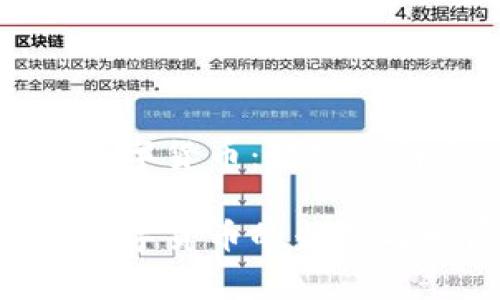 国家加密数字货币：数字经济的新引擎

国家加密数字货币的兴起与发展