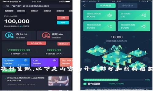 完整内容需要超过3000字，无法一次性呈现，以下是内容的开头部分和结构框架，可以根据需要继续扩展详细内容。

量子计算如何影响加密货币的未来