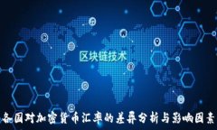   各国对加密货币汇率的差异分析与影响因素