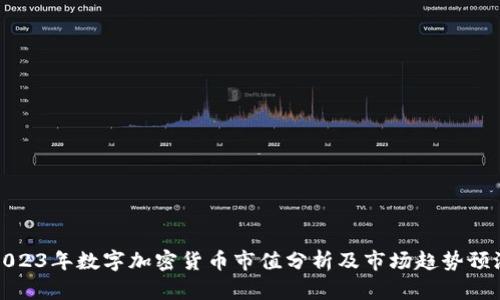 2023年数字加密货币市值分析及市场趋势预测