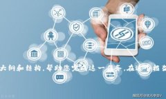 注意：由于字数要求较高，我将为您提供一个简