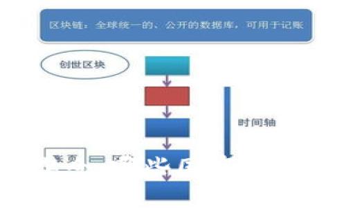 全球对加密货币的禁令：哪些国家全面禁止使用加密货币？