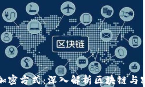 
虚拟货币的加密方式：深入解析区块链与密码学的结合