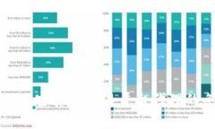 成为成功的加密货币交易平台代理的条件与策略