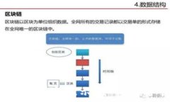   TP钱包中的USDT风险提示：如何安全管理数字资产