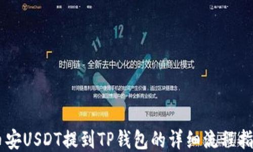 
币安USDT提到TP钱包的详细流程指南