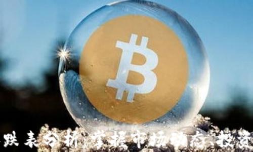 
实时加密货币涨跌表分析：掌握市场动态、投资决策与趋势判断