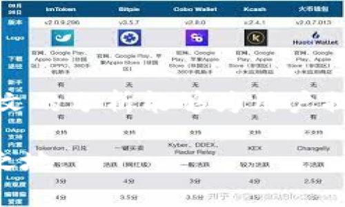   探究TP钱包虚假金额的原因及解决方案 / 
 guanjianci TP钱包,虚假金额,数字货币 /guanjianci 

随着数字货币的兴起，越来越多的用户开始关注和使用各种数字货币钱包。其中，TP钱包以其便捷的使用体验和多功能的特点，吸引了大量用户。然而，近期有用户反映TP钱包出现了虚假金额的情况，这引发了广泛的讨论和担忧。本文将围绕TP钱包虚假金额的原因、可能的解决方案、用户应如何保护自己的资产等问题进行深入探讨。

一、TP钱包虚假金额的原因分析

1. 数据延迟与网络问题
数字货币钱包通常依赖区块链网络的实时数据更新。TP钱包的虚假金额可能源于网络延迟，导致用户看到的余额与实际状态不符。当区块链网络拥堵时，交易确认速度变慢，用户钱包中的金额可能不会及时更新，从而出现金额虚假的情况。

2. 软件故障
任何软件都会存在bug，TP钱包也不例外。如果应用程序在显示余额时发生故障，可能会导致用户看到的金额不准确。这通常是由于代码错误或程序逻辑问题造成的，用户更新至最新版本后，愈可降低发生这种情况的风险。

3. 账户安全问题
用户在使用TP钱包时，如果账户被盗或遭到恶意攻击也可能出现虚假金额。例如，恶意程序可篡改钱包的数据，使得用户看到的余额并不在其实际控制范围之内。这是数字资产安全管理的重要一环，用户需要时刻保持警惕和小心。

4. 交易失误或误解
有时用户在操作时误解了一些交易信息，例如没有理解清楚手续费的扣除规则。虽然这不完全是虚假金额，但很容易导致用户认为自己账户中的资产不准确。教育用户如何正确理解钱包中的各项数据十分重要。

二、如何判断TP钱包中的金额是否真实

1. 核实区块链信息
万一用户对其TP钱包中的余额产生疑虑，可以通过区块链浏览器核实其实际资产。用户可通过输入其钱包地址来查看相应的交易记录和余额情况。如果浏览器中的信息和钱包不符，则可能是由于以上提到的原因之一，如数据延迟或软件故障。

2. 监控交易记录
将交易记录与个人账户进行核对，查看是否有异常交易。如果发现陌生或可疑的交易，可以及时采取措施确保账户安全，例如更改密码、启用二次验证等。

3. 定期检查软件版本
确保TP钱包的版本保持更新，以便修复潜在的bug和安全漏洞。开发者会定期更新应用程序，在新的版本中解决已知的问题和性能。

三、如何提高TP钱包的安全性以避免虚假金额

1. 使用强密码和二次验证
为TP钱包设置高强度的密码，并开启二次验证功能，可以极大地提高账户的安全性。二次验证不仅仅是针对每次登录的措施，它在进行敏感操作时也需要进行更高的安全确认。 

2. 定期备份钱包
TP钱包允许用户备份。在进行备份时，务必将私钥或助记词安全储存，避免因设备丢失或损坏导致资产损失。良好的备份习惯可以在极端情况下为用户提供保障。

3. 不随便下载第三方应用
用户应尽量避免下载非官方的TP钱包版本，以及任何可能影响安全性的应用。官方应用是唯一推荐使用的版本，其具有较高的安全性和功能稳定性。

4. 关注安全更新和行业动态
对于数字货币行业的风险，用户需保持敏感，及时关注相关报道，调整自己的资产配置、使用习惯等，以适应行业变化，同时提高防范意识。

四、用户应如何应对TP钱包虚假金额的情况

1. 冷静分析情况
在发现TP钱包中出现虚假金额时，用户首先应保持冷静。对情况进行理智分析，可能是不明交易或网络故障。此时切勿轻易采取极端措施，如立即转移资产等，可能反而造成损失。

2. 及时联系官方支持
若问题未能自行解决，可联系TP钱包的官方客服反馈，并寻求帮助。专业的客服团队会指导用户如何处理相关情况，并提供必要的技术支持。

3. 社群互动与信息分享
通过社区论坛或社交媒体平台，用户可与其他TP钱包的使用者交流经验与问题，借助集体智慧获得解决傍。有时候，其他用户的反馈可能正是帮助解决当前问题的钥匙。

五、未来TP钱包的与改进

1. 加强技术团队的力量
为了确保TP钱包的稳定性和安全性，技术团队需要不断研究和解决潜在问题。随着技术的更新换代，提高故障解决能力，构建更安全高效的系统，才是长远发展的根本。

2. 提高用户教育和信息透明度
瓶颈常常在于用户人群对数字货币的了解，TP钱包可通过发布指导手册、视频教学等形式，增进用户的知识储备，以便更好地运用和维护其资产。

3. 反馈机制与持续
面对用户的反馈，TP钱包应确保有一个有效的反馈机制，及时解决用户所遇到的问题，并将其纳入未来版本的改进计划执行。

六、总结

TP钱包的虚假金额问题引起了很多用户的关心与讨论。虽然可能由多种因素造成，但最重要的是用户自身要对数字资产安全有足够的认识与警惕。希望本文的分析能够为用户提供一些实用的建议与参考，帮助他们更好地管理和维护自己的数字资产。

最后，持续关注行业动态和技术发展、保持信息更新，是每一位数字货币投资者的基本职责。通过不断学习与适应，才能在这个快速变化的领域中立于不败之地。