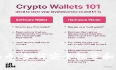 TP钱包的百倍币：如何安全投资和实现资产增值