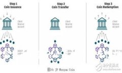 加密货币监管的必要性与可行性探讨