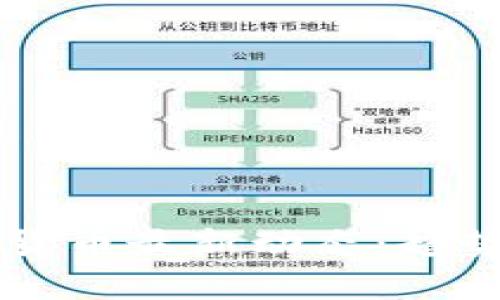 2023年欧洲加密货币最新动态：趋势、法规与市场分析