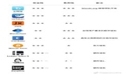 TP钱包安全性分析：你的资产会被盗吗？