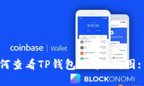 Title: 如何查看TP钱包代币K线图: 完整指南