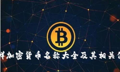 朝鲜加密货币名称大全及其相关信息