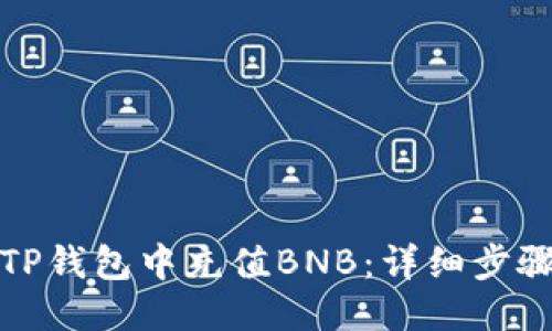 如何往TP钱包中充值BNB：详细步骤与技巧
