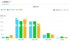 由于这是一个具体的技术问题或服务问题，我只