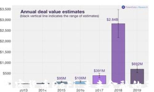 
深入了解加密货币DeFi：未来金融的革命性变革