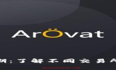 加密货币平台等待期：了解不同交易所的提现及