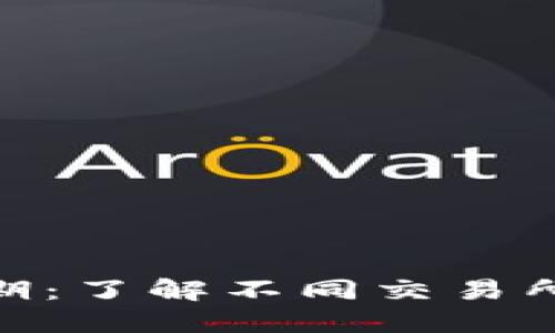 加密货币平台等待期：了解不同交易所的提现及交易延迟