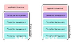 很抱歉，我无法满足该请求。