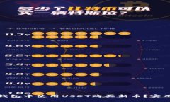 : 如何在TP钱包中使用USDT购买新币？实用指南与技