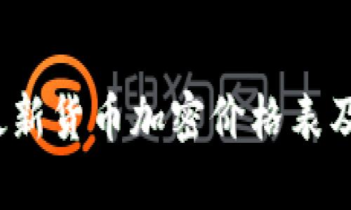 2023年最新货币加密价格表及投资指南