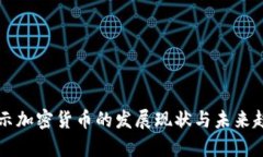 美国暗示加密货币的发展现状与未来趋势解析