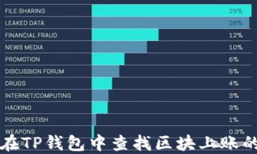 
如何在TP钱包中查找区块上账的截图