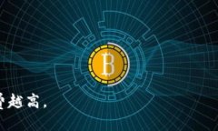 优质tituloTP钱包：聚合加密资产的终极指南/titu