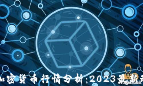 
中东地区加密货币行情分析：2023最新动态与趋势