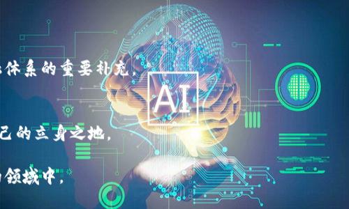 思考一个适合  并且最接近用户搜索需求的  
  《图书加密货币投资全攻略：市场趋势、投资策略与风险管理》 /   

相关的关键词  
 guanjianci 加密货币投资, 图书推荐, 投资策略 /guanjianci 

---

引言
在近年来，加密货币的快速发展吸引了全球投资者的目光。从比特币到以太坊，各种数字货币层出不穷，市场规模屡创新高。与此同时，关于加密货币投资的书籍也愈加丰富，它们为投资者提供了重要的信息和洞见。本文将深入探讨加密货币投资相关的内容，帮助读者更好地理解这一新兴市场，发掘投资机会与风险。

加密货币的基本概念
首先，我们有必要理解什么是加密货币。加密货币是一种数字或虚拟货币，利用密码学技术保障交易安全。其基于区块链技术，去中心化，具有全球范围内的可转移性和透明性。
加密货币的种类繁多，最著名的如比特币（Bitcoin），由中本聪在2009年推出。比特币在加密货币市场中被视为“数字黄金”。之后，数以千计的其他加密货币应运而生，例如以太坊（Ethereum）、瑞波币（Ripple）等，各具特点，服务于不同的市场需求。
理解加密货币的运行机制以及如何进行交易是进入这一领域的第一步。大量的教材与书籍涵盖了加密货币的基础知识、技术背景以及市场分析。这些书籍的存在，使得更多人能够锁定进入这一复杂领域的关键知识。

加密货币投资的市场趋势
加密货币市场近年来经历了剧烈的波动。从2017年的历史高峰到2022年的大幅回落，再到2023年的稳步回升，投资者的情绪时常受到市场动向的影响。进行市场趋势分析，有助于投资者理解市场变化背后的原因，并据此调整其投资策略。
市场趋势主要受多种因素影响，包括监管政策、技术进步、市场需求以及全球经济环境。随着越来越多的国家开始关注和规范加密货币市场，相关政策的出台往往会直接影响投资者的信心。比如，美国证券交易委员会（SEC）对加密货币交易所的监管政策，都会导致市场的波动。
此外，技术进步也是影响市场趋势的重要因素。区块链技术的更新迭代，比如以太坊2.0的升级，以及跨链的技术发展，都可能为市场注入新的动能。
通过关注这些市场趋势，投资者能够更敏锐地捕捉投资机会，并制定相应的投资计划。

最佳投资策略
在加密货币投资中，没有一成不变的策略。成功的投资者往往会根据市场情况、个人风险偏好及经济背景进行组合投资。
首先，分散投资是一种广泛使用的策略。在不同类型的加密货币中投资，可以降低整体投资组合的风险。例如，投资者不仅可以选择比特币和以太坊这两个大市值币种，也可以尝试一些新兴的山寨币。这种方式帮助投资者在某个币种波动时，其他币种的收益可以弥补损失。
其次，技术分析和基本面分析相结合。在加密货币的交易中，技术分析是一个常用的工具，可以帮助投资者通过历史价格图表预测未来走势。同时，基本面分析也至关重要。这不仅包括对项目白皮书的分析，还包括对行业发展动态的关注。
最后，把握市场情绪同样是重要的投资策略。市场情绪往往影响价格波动，投资者需要对市场心理有足够的敏感度，及时调整自己的投资策略。

加密货币投资风险管理
在讨论加密货币投资时，风险管理显得尤为重要。任何投资都有风险，加密货币市场更是波动剧烈，投资者需清楚理解并制定相应的风险管理措施。
首先，设置止损是风险管理的一种有效手段。通过设置一个止损价格，投资者可以有效控制损失，避免行情不利时的盲目抛售。此外，定期调整投资组合也是一种必要的风险管理策略。
其次，了解市场情绪和行为金融学可以帮助投资者做出更理性的决策，以避免因情绪波动导致的盲目操作。这需要投资者保持冷静，并遵循既定的投资计划与原则。
此外，保持对信息源的准确性也相当重要。加密货币市场的信息流动极快，投资者应多渠道获取信息，并对来源进行甄别。此举不仅减少信息误导导致的损失，也提升决策的科学性。

未来的发展趋势与展望
作为一种新兴的金融工具，加密货币很可能会在未来的市场中扮演更加重要的角色。随着越来越多的企业与个人加入加密生态，加密货币应用的场景将不断扩展。
在技术层面，去中心化金融（DeFi）和非同质化代币（NFT）等新兴概念蓬勃发展，为加密货币的实际应用注入新的活力。这些新颖的应用场景为投资者提供了更多投资机会，有可能将在未来的市场中引发新的热潮。
与此同时，国家政策与监管趋严，可能会抑制过度投机的市场行为，同时提供更为健康的环境给长期持有者。这将进一步推动加密货币市场向成熟阶段发展。

相关问题讨论
1. 什么是加密货币的基本概念？
加密货币是一种利用密码学保障安全的数字货币，运行在区块链技术之上。其最大的特点是去中心化，使得其不受任何国家和机构的控制，确保了交易的透明性和安全性。
2. 加密货币市场的投资趋势是怎样的？
加密货币市场的投资趋势是高度波动的，受多种外部因素的影响。随着信息技术的发展，新兴的数字货币和技术不断涌现，市场也在不断发展变化。市场的监管政策变化对投资者信心的影响也不容忽视。
3. 如何制定有效的加密货币投资策略？
有效的加密货币投资策略应基于科学的分析，包括技术分析与基本面分析相结合，同时采用分散投资的方式，降低投资风险。了解市场情绪、保持信息灵敏度也是成功投资的关键。
4. 加密货币投资风险如何管理？
风险管理可以通过设置止损、动态调整投资组合、了解市场情绪等方式来实现。保持冷静与理性的决策方法，对于投资者来说十分重要。
5. 加密货币会在未来发展到怎样的阶段？
未来加密货币有可能会进入更加成熟的阶段，随着技术的改革与国家政策的引导，加密货币的应用场景将逐渐扩展，可能成为传统金融体系的重要补充。

结束语
加密货币投资是一个充满机遇与挑战的领域。希望本文能为投资者提供有价值的信息与指导，帮助他们在这个充满变革的市场找到自己的立身之地。

以上内容为对加密货币投资的详细介绍和相关问题的讨论。通过理解市场、策略与风险管理，投资者能够更好地参与到这个动态变化的领域中。