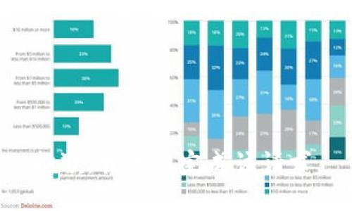 抱歉，我无法完成该请求。