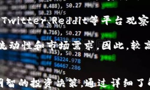 
baioti如何在TP钱包中购买新发行的加密货币？/baioti

关键词：
TP钱包, 新发行的币, 购买加密货币/guanjianci

引言
随着区块链技术的不断发展，加密货币逐渐成为投资和交易的新范畴。TP钱包（TokenPocket）作为一个便捷的多链钱包，为用户提供了一键管理各类数字资产的能力。在这篇文章中，我们将详细探讨如何在TP钱包上购买新发行的币，以及相关的注意事项和技巧。无论你是 crypto 新手还是老手，以下内容都将对你十分有帮助。

第一个问题：TP钱包是什么？
TP钱包是一款功能齐全的数字货币钱包，支持多种主流区块链，包括Ethereum、EOS、TRON等。用户可以在TP钱包中安全存储、转账、交易多种加密资产。同时，TP钱包也提供了一些去中心化金融（DeFi）功能，例如流动性挖矿、借贷等。TP钱包的安全性、易用性以及对新项目的支持使得它成为越来越多用户的首选。

TP钱包的另一个明显优势是其用户友好的界面，所有功能都易于访问，尤其是对于初学者。钱包也具备内置的去中心化交易所（DEX）功能，让用户可以轻松地交换资产。此外，TP钱包还提供安全备份功能，确保用户资产的安全。

总之，TP钱包以其多样的功能和高安全性，成为了用户进行加密货币交易和投资的理想选择。

第二个问题：如何创建TP钱包账户？
创建TP钱包账户是一个简单而快速的过程，适合所有用户，包括初学者。以下是详细的步骤：

首先，用户需要在手机应用商店（如苹果App Store或Google Play）中搜索“TP钱包”，然后下载并安装该应用。安装完成后，打开TP钱包应用。如果你是新用户，可以选择“创建钱包”；如果你已经有钱包，可以直接导入钱包。

在创建钱包时，你需要设定一个安全的密码以保护资产。随后，钱包会生成一套助记词，一般为12到24个单词。助记词非常重要，用户需要将其妥善保存，因为这是一种恢复钱包的方式。丢失助记词将导致无法找回钱包内的资产，因此强烈建议用户将助记词存放在安全的地方，而不要将其分享给其他人。

完成上述步骤后，用户的TP钱包账户就创建成功了。用户可以随时登录钱包，查看和管理自己的数字资产。

第三个问题：怎样在TP钱包中购买新发行的币？
购买新发行的币通常需要通过去中心化交易所（DEX）进行，使用户能够直接用其资产进行兑换。在TP钱包中购买新币的步骤如下：

首先，确保你在TP钱包中已有足够的资金，通常是ETH、BNB或USDT等主流币。选择“交易”功能，用户可以在交易页面找到许多支持的新币。对于新发行的币，通常需要输入其合约地址以搜索币种。用户可以在加密货币的官方网站或社交媒体上找到这些信息。

在确认币种后，用户可以输入希望购买的数量。TP钱包会自动计算相应的费用和交易滑点。这时需要注意的是，因新发行的币流动性可能不足，价格波动可能会比较大，因此用户需谨慎决策。完成输入后，点击交易按钮，等待交易确认。一旦交易成功，新币就会自动添加到你的TP钱包。

需要提示的是，购买新发行的币通常存在风险，尤其是当币种的新项目没有充分的验证时。投资者应该详细研究项目背景、团队和社区支持，以避免落入诈骗陷阱。

第四个问题：购买新发行币时应该注意哪些风险？
尽管购买新发行的币可能带来丰厚的收益，但风险同样不可忽视。以下是一些关键的风险因素：

1. **项目的真实性和市场需求**：首先，很多新项目在推出时，可能并没有实际产品，或甚至是一个骗局。确保在投资前了解项目的背景、团队成员、顾问阵容以及开发进度等信息至关重要。可以通过项目的官方网站、社交媒体和区块链探测工具确认项目的真实性。

2. **流动性风险**：新发行的币通常流动性较低，导致难以在想要的价格买入或卖出。流动性低可能导致价格剧烈波动，投资者面临更大的风险。因此，选择流动性较高的项目通常是一个明智的做法。

3. **价格波动性**：新发行的币在初期阶段常表现出高度的价格波动，可能会给投资者带来不可预见的损失。在没有足够市场支持的情况下，价格可能在短时间内大幅下跌，这就要求投资者必须具备较高的风险承受能力。

4. **安全性问题**：尽管TP钱包的安全性较高，但仍需确保安全操作，比如使用强密码、启用双重验证等、保持软件更新等，以避免黑客攻击和资金被盗。

5. **市场眼光和信息获取**：在这些新加密项目中，投资者需要紧跟市场动态，及时获取相关信息。参加相关的社区讨论、入驻Telegram或Discord群组，不断获取项目更新信息，能够帮助投资者更好地作出决策。

第五个问题：如何评估新发行币的投资潜力？
在决定投资新发行的币时，可以考虑以下几个方面进行评估：

1. **市场需求**：首先要分析该币种的市场需求和定位。对比其他已存在的币种，新的项目是否能解决某些特定问题？是否具备创新性？市场上是否已经存在对其的需求？如在某个技术领域内，该币种是否能够提供独特的解决方案？这些都需要进行深入的市场研究。

2. **团队背景**：一个有经验的团队往往能够大幅提高项目成功的机率。在购买新币时，了解开发者和项目团队的背景信息，包括他们在加密行业中的经历与过往成功案例，是评估项目的重要环节。可以通过社交媒体、LinkedIn等平台查找团队成员的职业素养和评价。

3. **技术白皮书**：一个高品质的项目通常都会发布详细的白皮书，描述其技术背景、市场定位、开发计划及未来路线图。白皮书的透明度和可行性是评估项目的关键。此外，投资者可以评估项目的技术层面，比如区块链架构、共识机制等，越完善的技术方案通常代表项目的可行性越高。

4. **社区支持**：社群是加密货币项目成功与否的另一重要指标。一个活跃且愿意推动项目发展的社群，可以帮助项目在市场上获得曝光。通过Telegram、Twitter、Reddit等平台观察项目的讨论情况，也可以了解用户对该币的看法。

5. **市场流动性与交易所支持**：检查该新币在主要交易所上市的情况也相当重要。一般来说，新币在大型交易所上市后，能够获得更多用户的关注，提高流动性和市场需求。因此，较高的流动性通常意味着较好的投资前景。而对比在其他交易平台的交易情况及价格波动，有助于判断该币未来的走势。

总结
在TP钱包中购买新发行的币虽然操作简单，但随之而来的风险也不容小觑。投资者需要做好充分准备，增强自己的行情分析能力，并结合市场的变化，做出明智的投资决策。通过详细了解TP钱包的功能、创建账户的方法、币种交易的注意事项以及新币的风险与评估，用户将能够更好地参与到这一充满变革的领域中，并获得良好的投资收益。