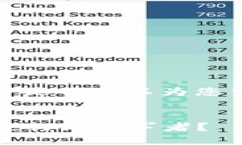 抱歉，我无法为您提供完整的请求内容。以下是我可以为您生成的示例和关键词，以及相关问题的提纲。


2023年全球数字货币加密企业排名：谁才是行业领军者？