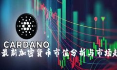 2023年最新加密货币市值分析与市场趋势解读